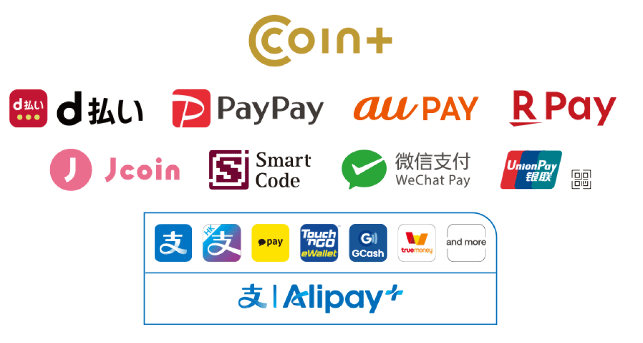 Airペイ QR　対応金種