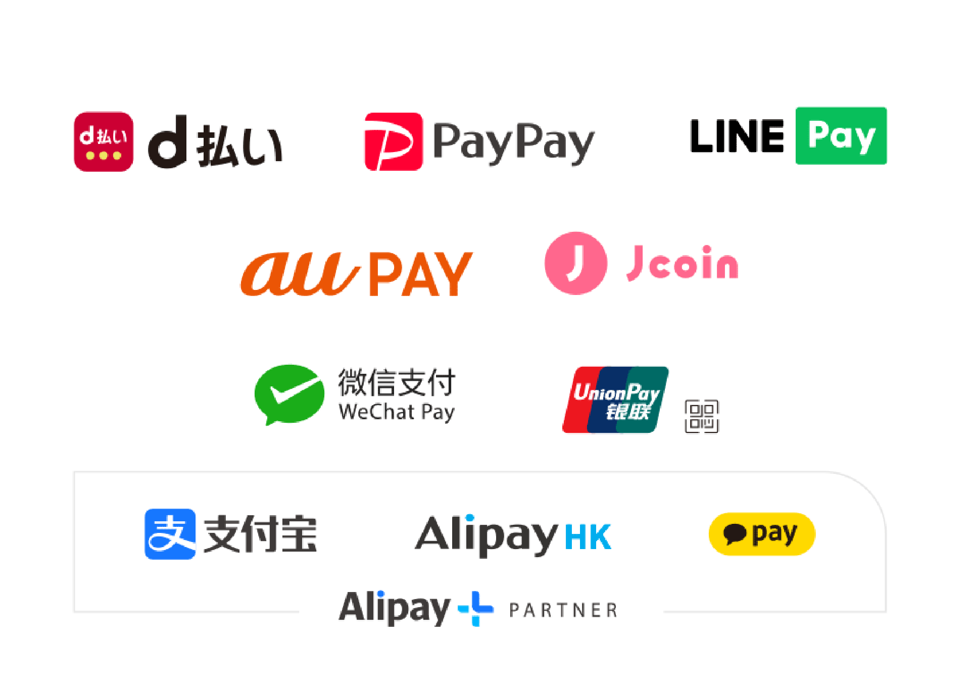 MPA Airペイ QR対応決済方法
